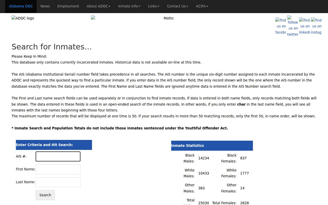 Walker County criminal history ADOC inmate search